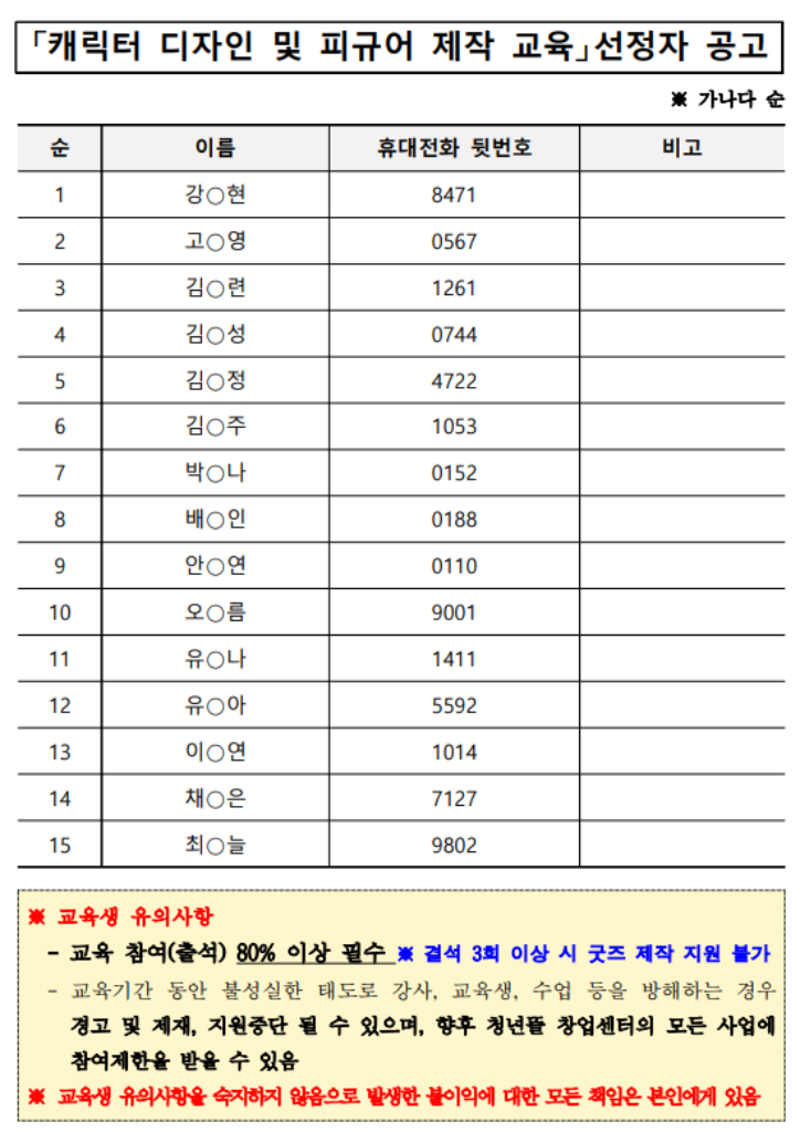 캐릭터 디자인 및 피규어 제작 교육 선정자 공고