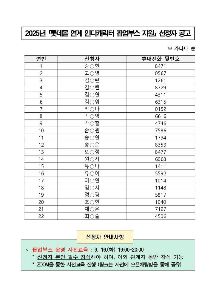 2025년 '롯데몰 연계 인디캐릭터 팝업부스 지원' 선정자 공고_page-0001